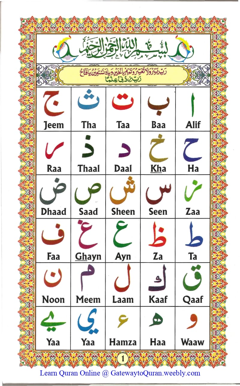 Ahsanul Qawaid - Page 1