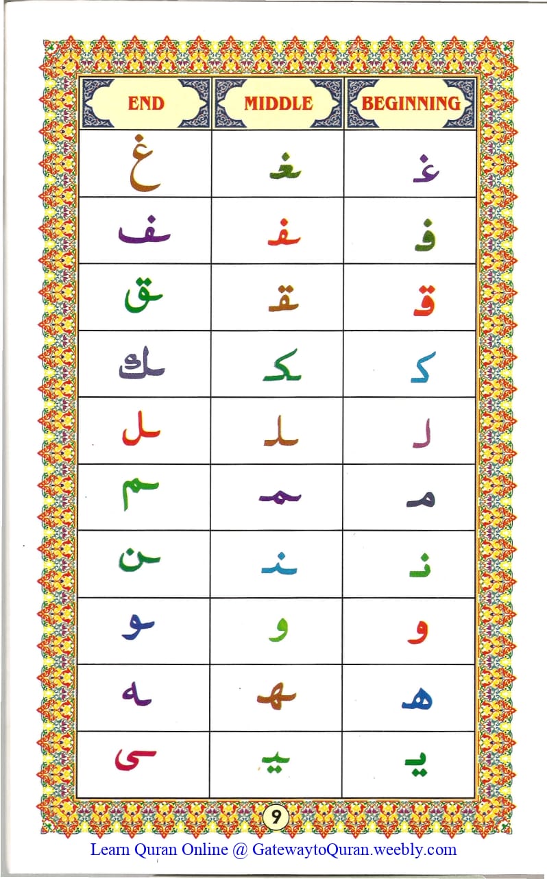 Ahsanul Qawaid - Page 9