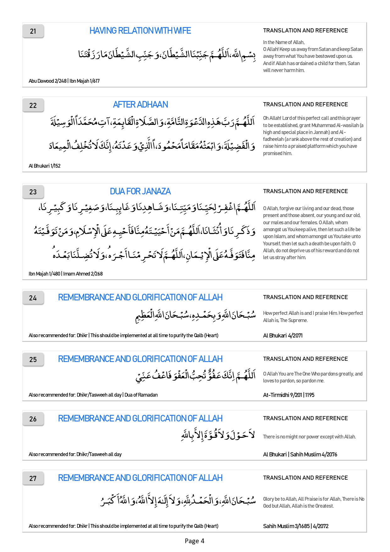 Daily Essential Duas - Page 4
