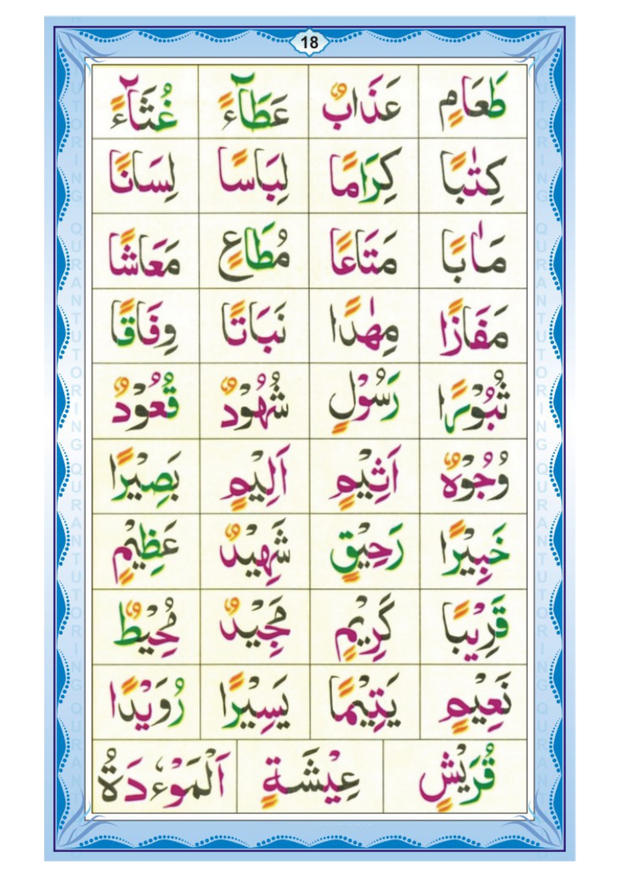 Norani Qaida English - Page 18