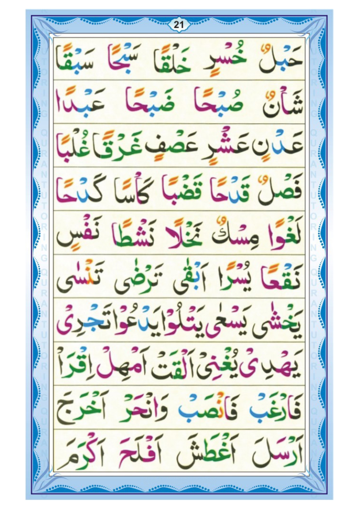 Norani Qaida English - Page 21