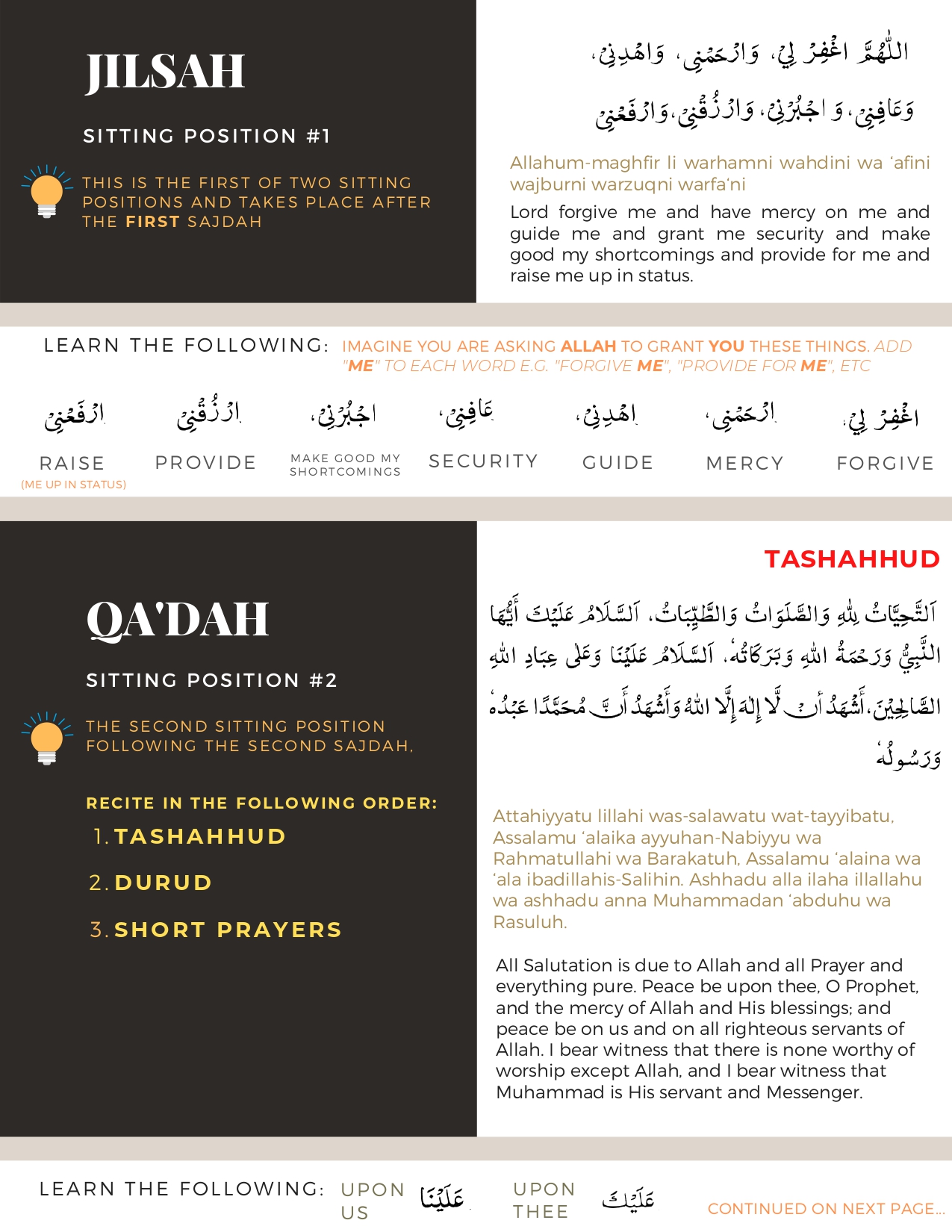 Salat Guide - Page 6