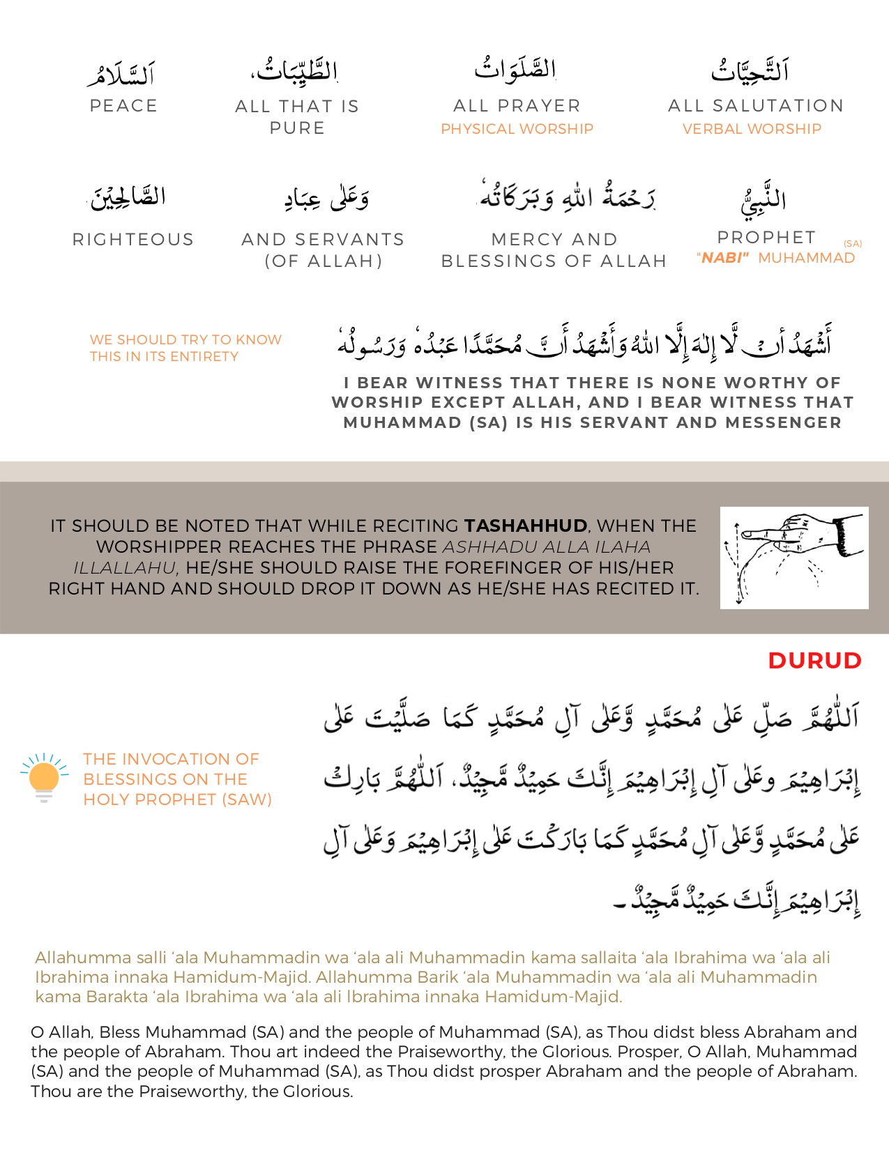 Salat Guide - Page 7